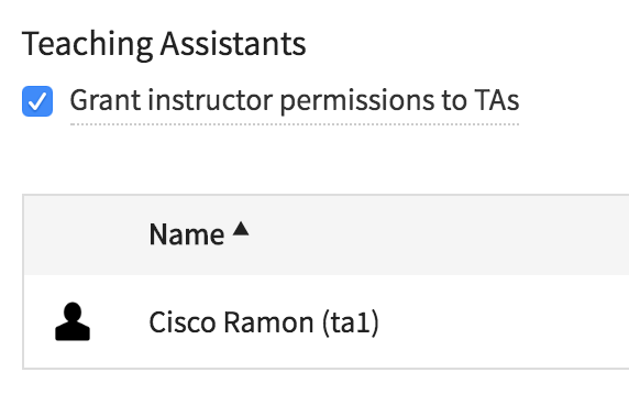 ta_instructor_permissions.png